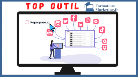 Créer du contenu avec Repurpose.io