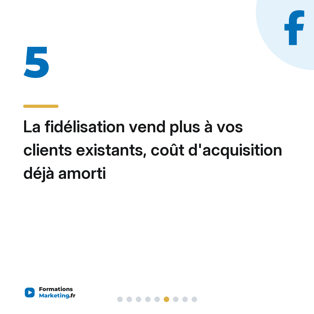 La fidélisation vend plus à vos clients existants, coût d'acquisition déjà amorti