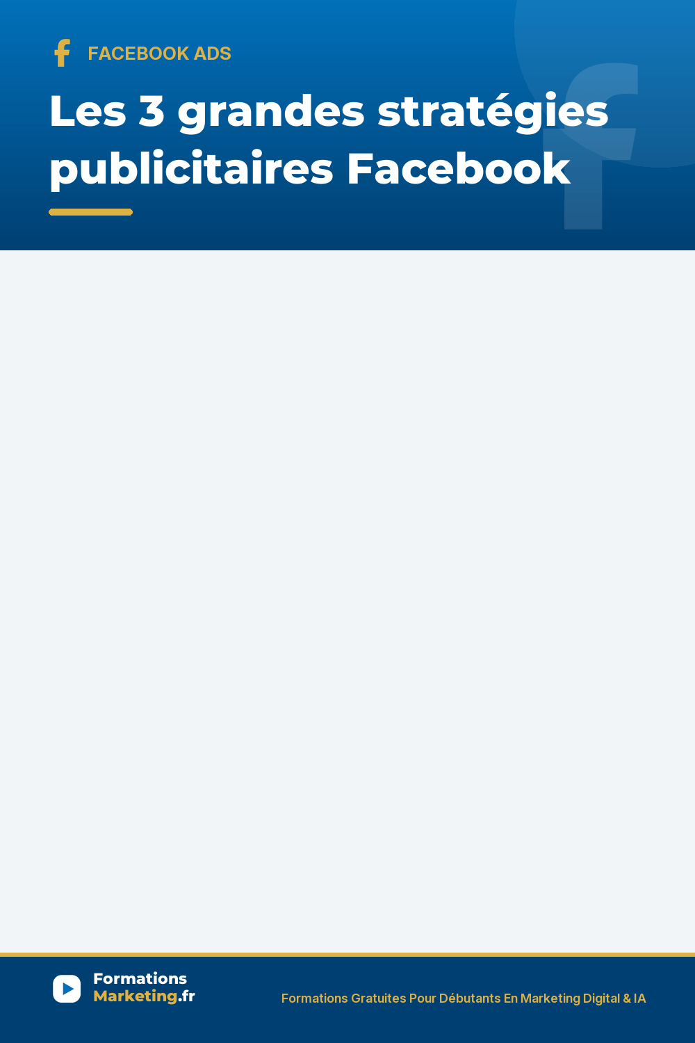 3 strategies pub facebook pinterest Les 3 stratégies publicitaires Facebook : prospection audience similaire, retargeting visiteurs, fidélisation cross-sell upsell