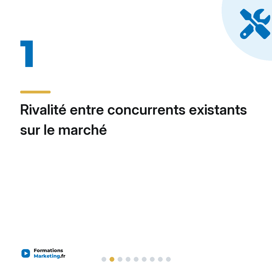 Rivalité entre concurrents existants sur le marché