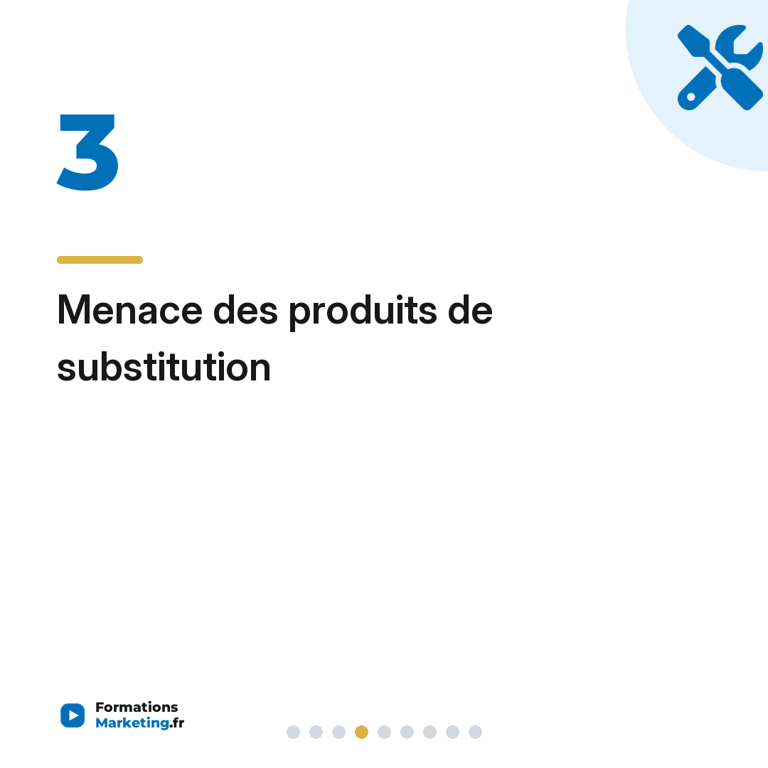 Menace des produits de substitution