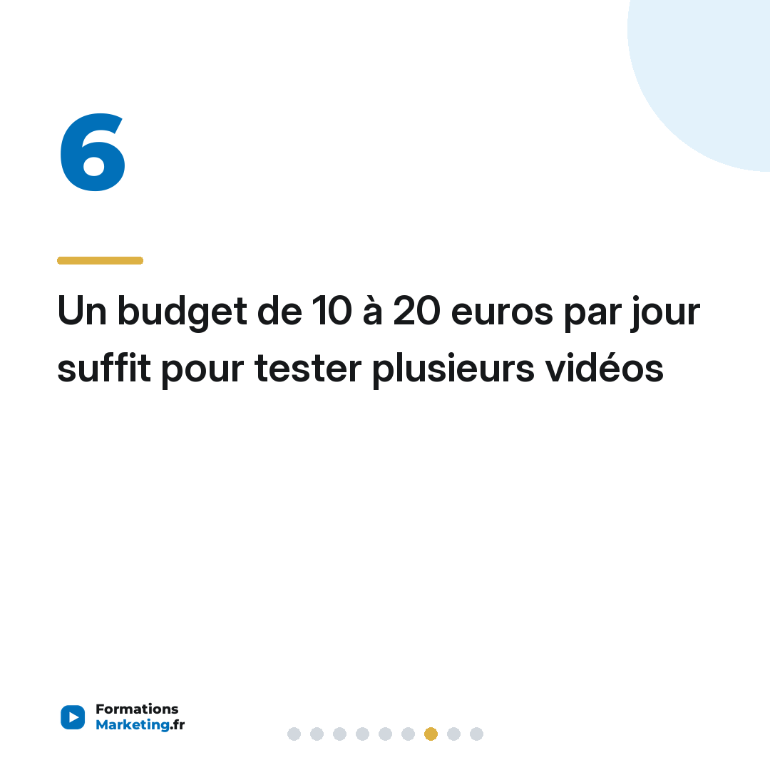 Un budget de 10 à 20 euros par jour suffit pour tester plusieurs vidéos