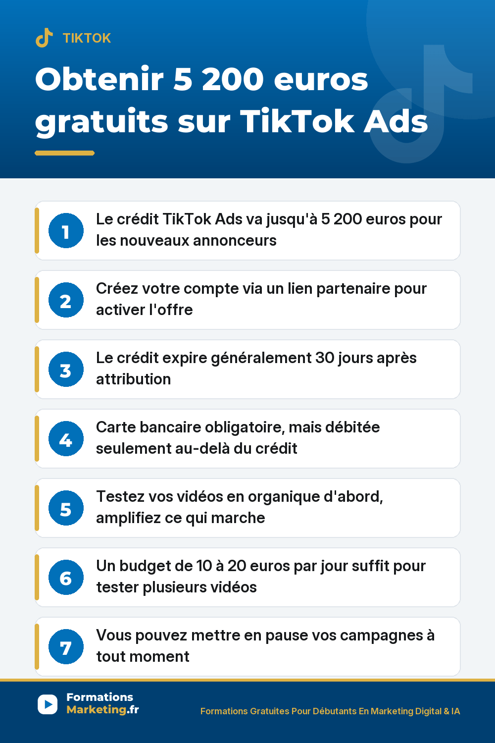 5 200 euros gratuits sur TikTok Ads : lien partenaire, expiration 30 jours, carte bancaire requise, tester en organique d'abord, amplifier ce qui marche
