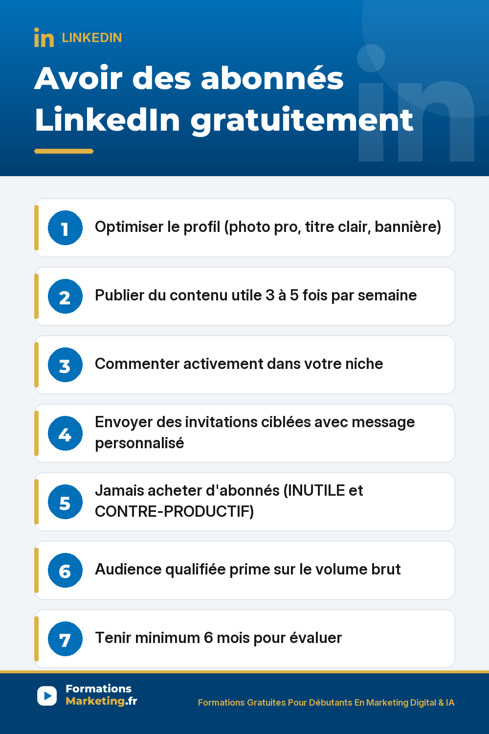 abonnes li pinterest Avoir des abonnés LinkedIn gratuitement guide complet : optimiser profil photo professionnelle titre clair bannière personnalisée à propos pitché 100% sections remplies, publier 3 à 5 fois par semaine contenu utile texte long carrousel PDF vidéos natives sondages, commenter activement dans votre niche 10-15 commentaires utiles par jour devenir visible auprès des autres audiences, envoyer invitations ciblées avec message personnalisé taux acceptation 30-60% vs 5-10% générique, jamais acheter d'abonnés INUTILE et CONTRE-PRODUCTIF