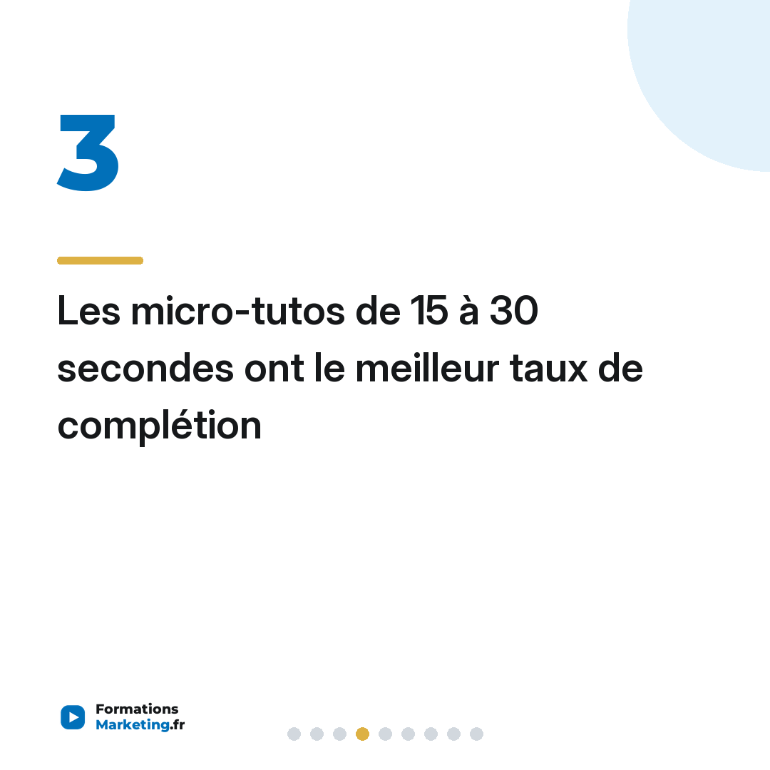 Les micro-tutos de 15 à 30 secondes ont le meilleur taux de complétion