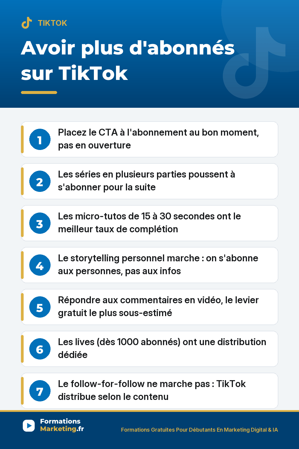 Comment avoir plus d'abonnés sur TikTok : CTA placé au bon moment, séries, micro-tutoriels 15-30s, storytelling, répondre aux commentaires, éviter le follow-for-follow
