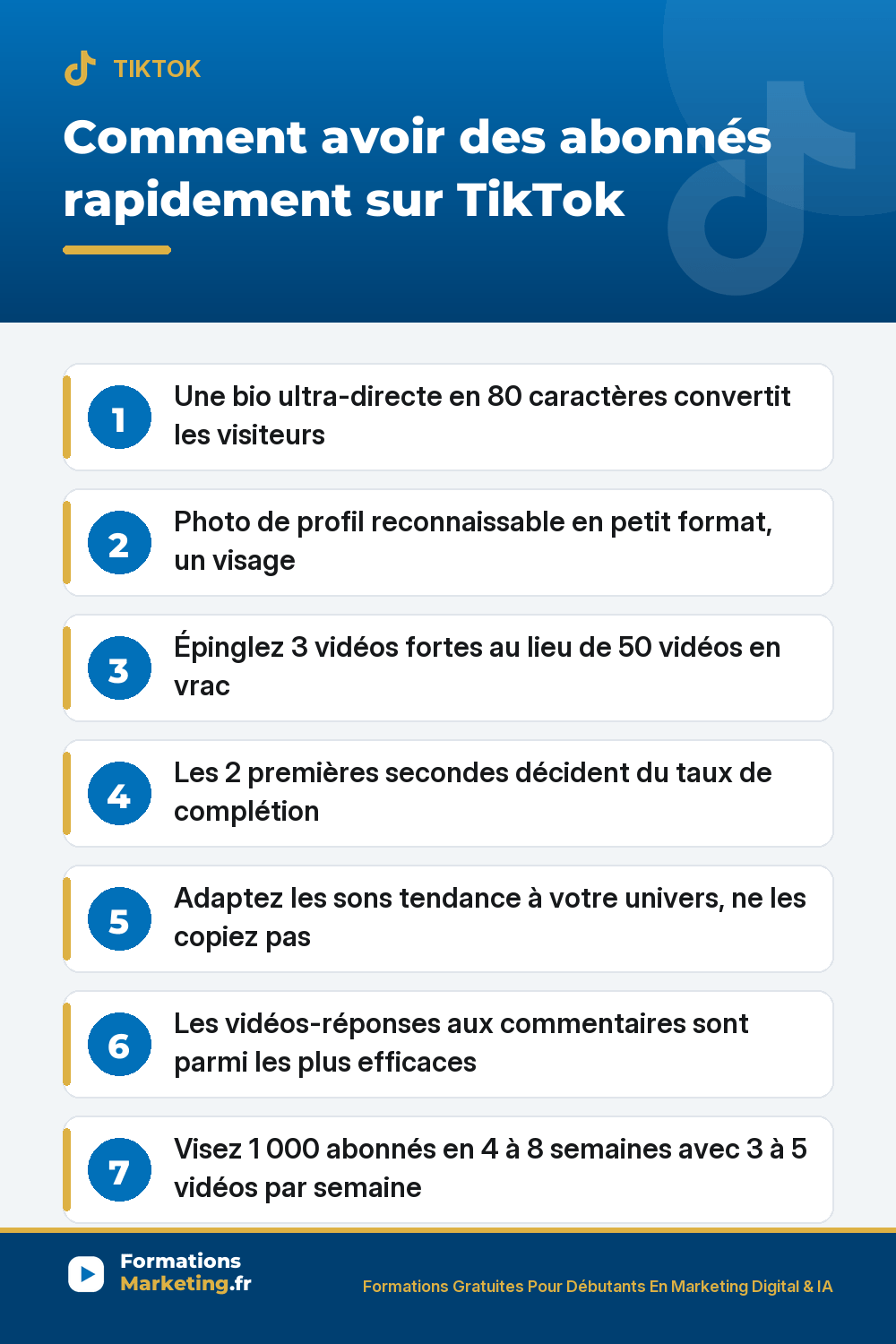Comment avoir des abonnés rapidement sur TikTok : bio ultra-directe 80 caractères, photo reconnaissable, 3 vidéos épinglées, hook 2 secondes, sons tendance adaptés, vidéos-réponses