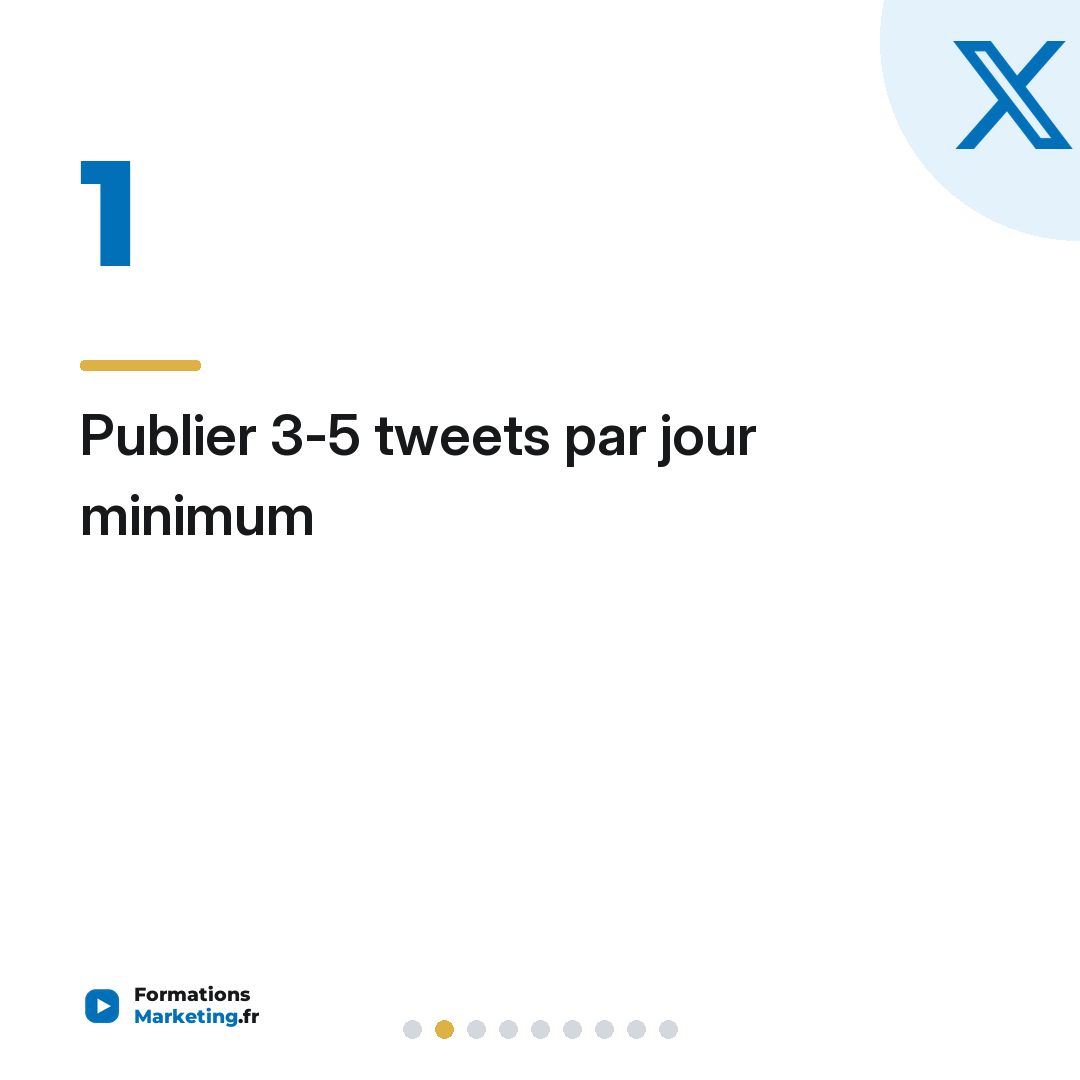 Publier 3-5 tweets par jour minimum