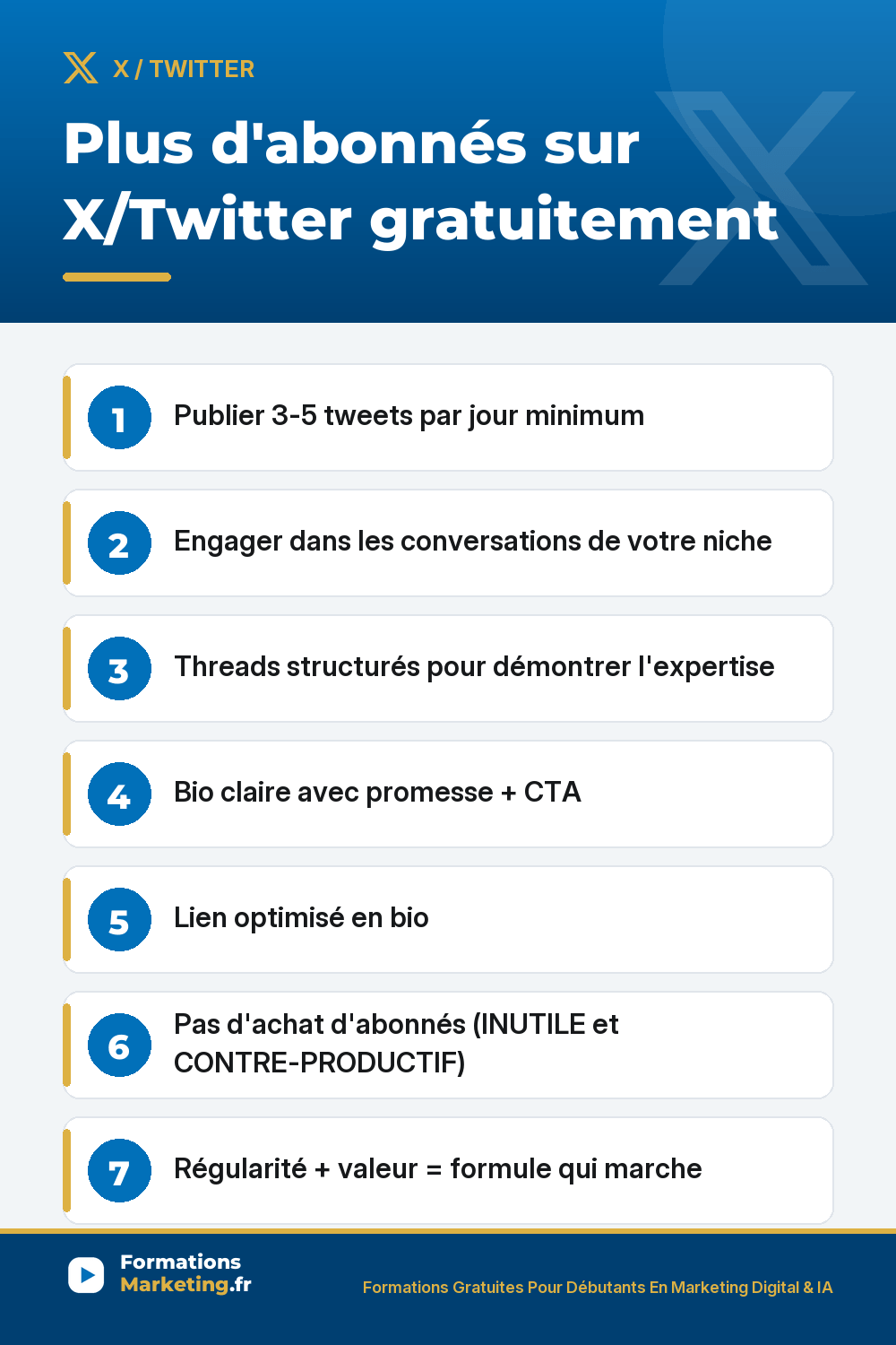 Plus d'abonnés sur X/Twitter gratuitement : Publier 3-5 tweets par jour minimum Engager dans les conversations de votre niche Threads structurés pour démontrer l'expertise Bio claire avec promesse + CTA Lien optimisé en bio Pas d'achat d'abonnés (INUTILE et CONTRE-PRODUCTIF) Régularité + valeur = formule qui marche
