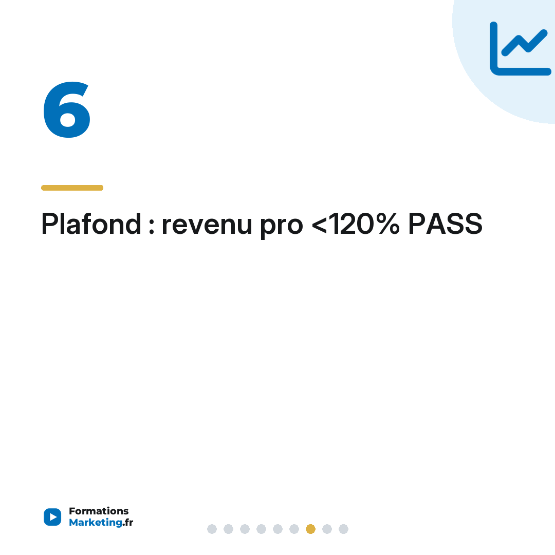 ACRE en micro-entreprise : tout ce qu'il faut savoir