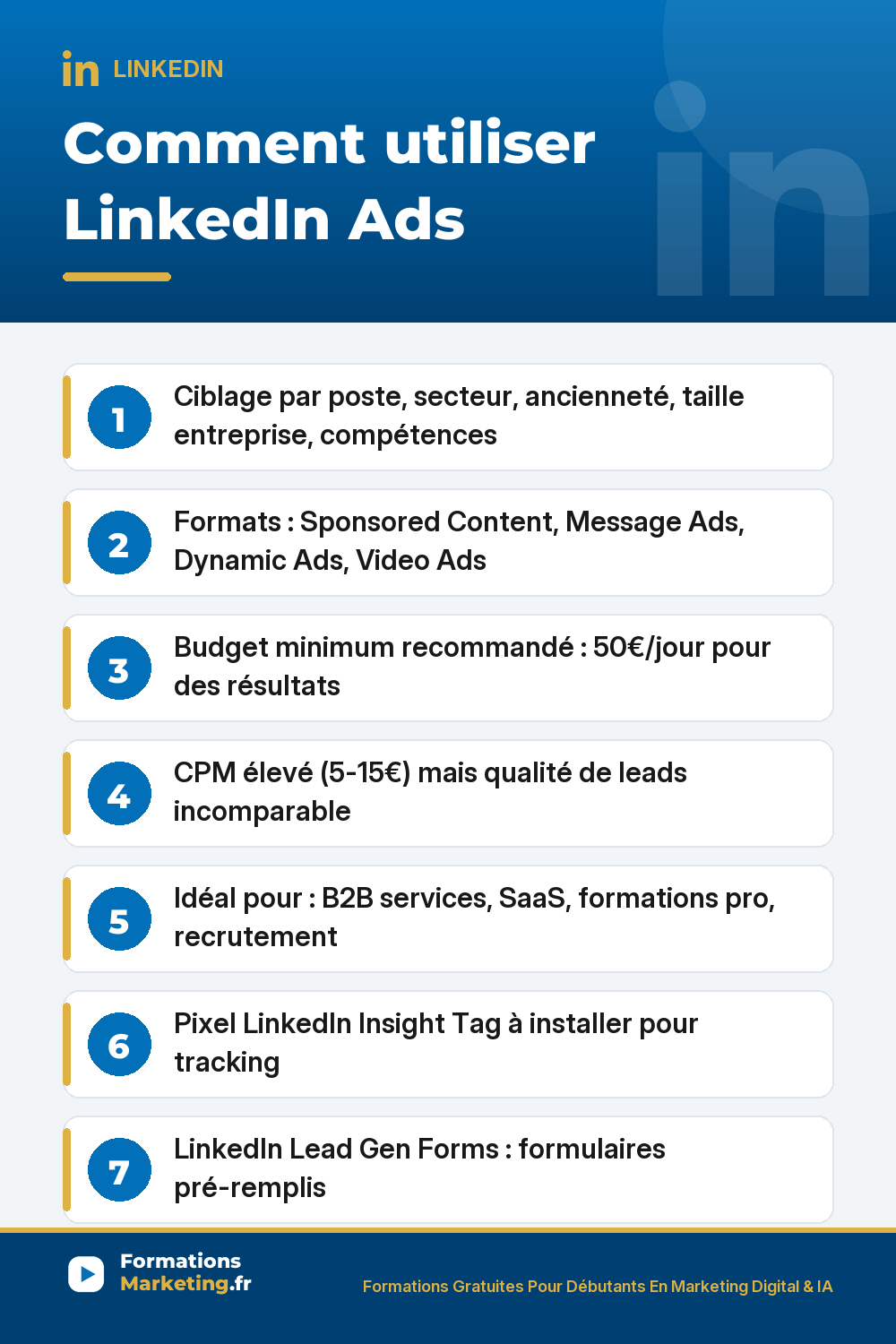 Comment utiliser LinkedIn Ads publicité payante LinkedIn : ciblage professionnel ultra-précis poste secteur ancienneté taille entreprise compétences groupes, coûts élevés CPM 5-15€ mais qualité leads sans équivalent en B2B, formats Sponsored Content Message Ads Dynamic Ads Video Ads Conversation Ads Lead Gen Forms +40% conversion, budget minimum 50€/jour, Insight Tag équivalent Pixel Facebook obligatoire, idéal B2B services SaaS formations pro recrutement