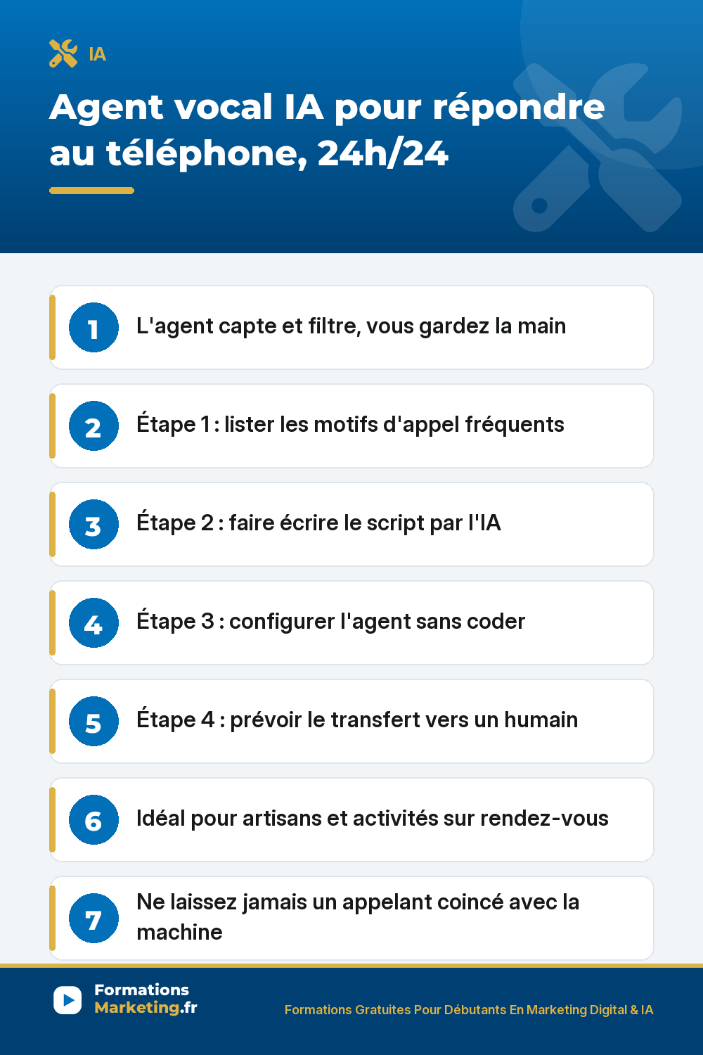 agent vocal ia telephone pinterest Agent vocal IA pour répondre au téléphone : lister les motifs d'appel, faire écrire le script par l'IA, configurer sans coder, prévoir un transfert vers un humain, idéal pour artisans et activités sur rendez-vous