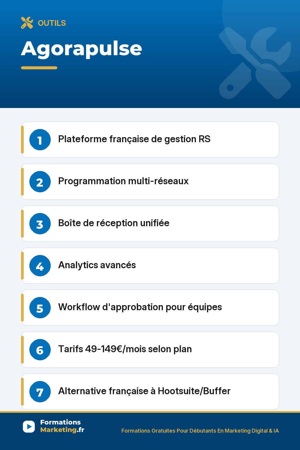 Agorapulse : Plateforme française de gestion RS Programmation multi-réseaux Boîte de réception unifiée Analytics avancés Workflow d'approbation pour équipes Tarifs 49-149€/mois selon plan Alternative française à Hootsuite/Buffer