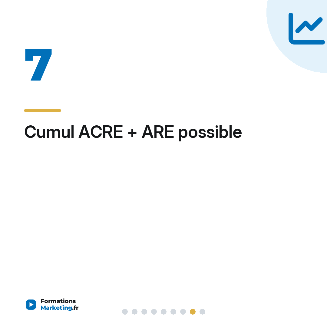 Cumul ACRE + ARE possible
