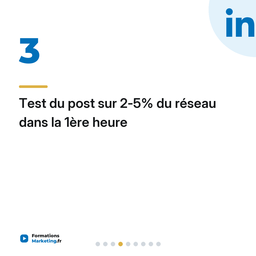 Test du post sur 2-5% du réseau dans la 1ère heure