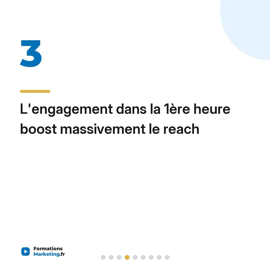 L'engagement dans la 1ère heure boost massivement le reach
