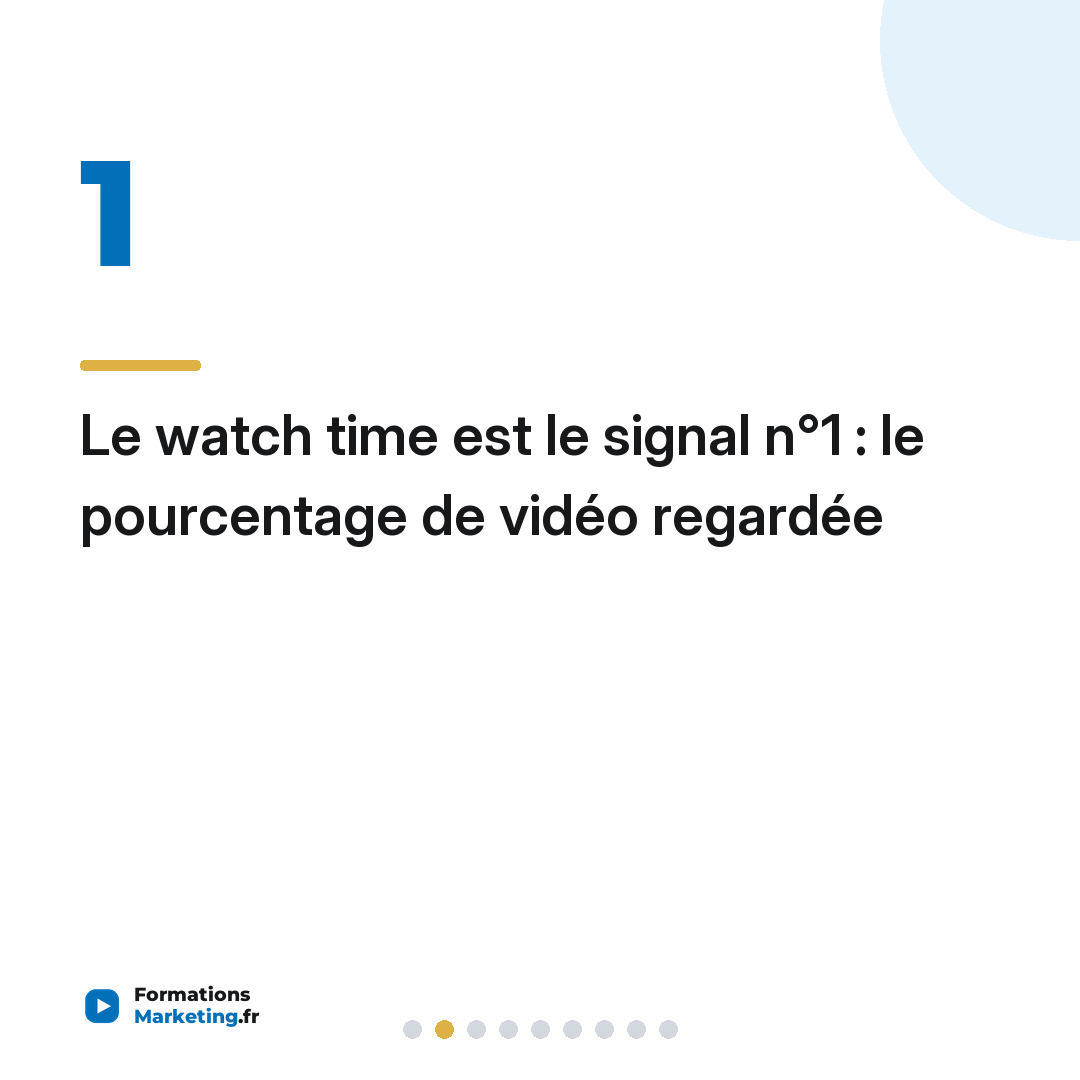 Le watch time est le signal n°1 : le pourcentage de vidéo regardée