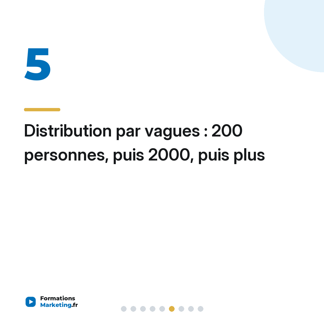 Distribution par vagues : 200 personnes, puis 2000, puis plus