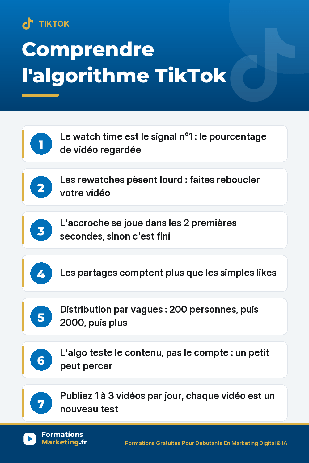 algorithme tiktok pinterest 3 Comprendre l'algorithme TikTok : watch time, rewatches, accroche 2 secondes, partages, distribution par vagues, publier chaque jour pour percer