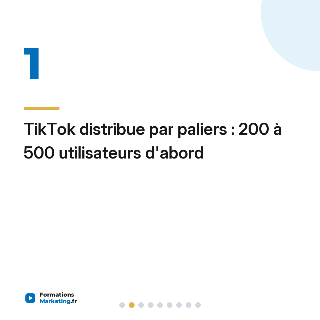 TikTok distribue par paliers : 200 à 500 utilisateurs d'abord