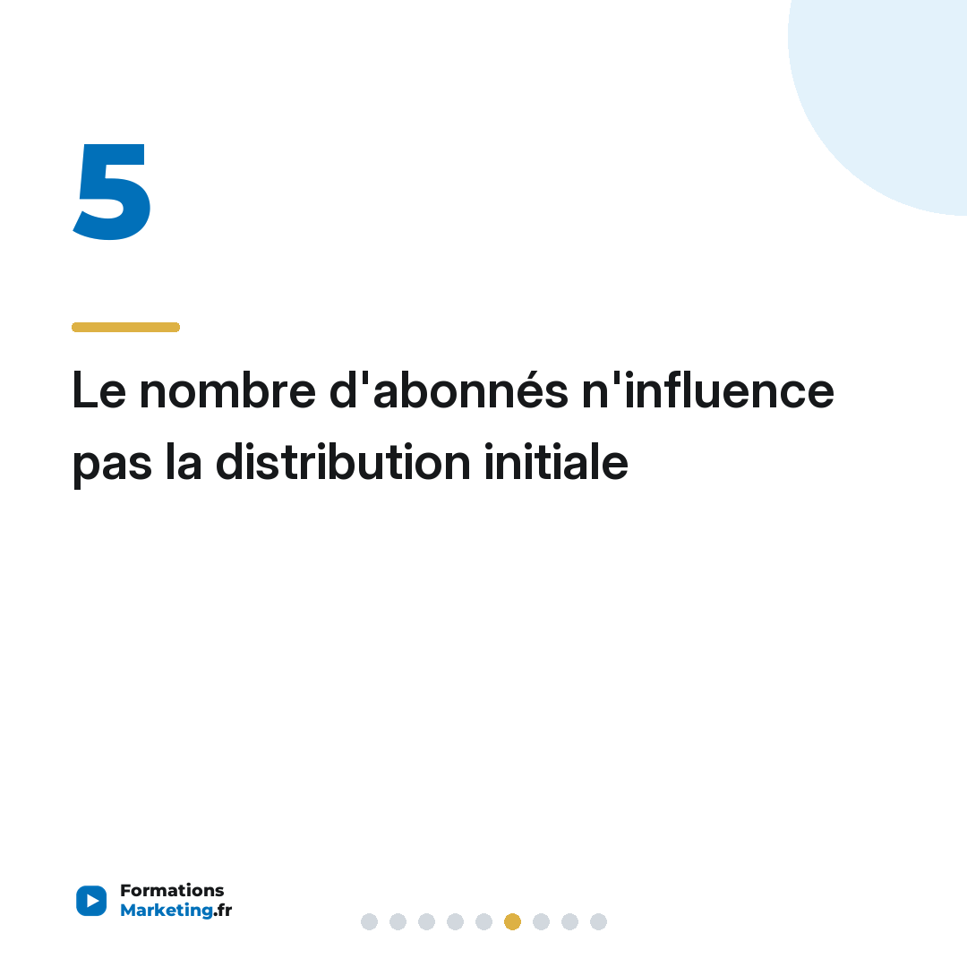 Le nombre d'abonnés n'influence pas la distribution initiale