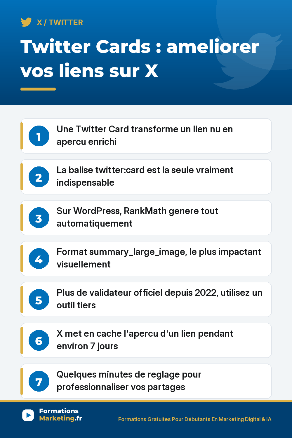 ameliorer tweets cards pinterest Twitter Cards : balises meta, activation WordPress RankMath, format summary large image, verification outil tiers, cache 7 jours