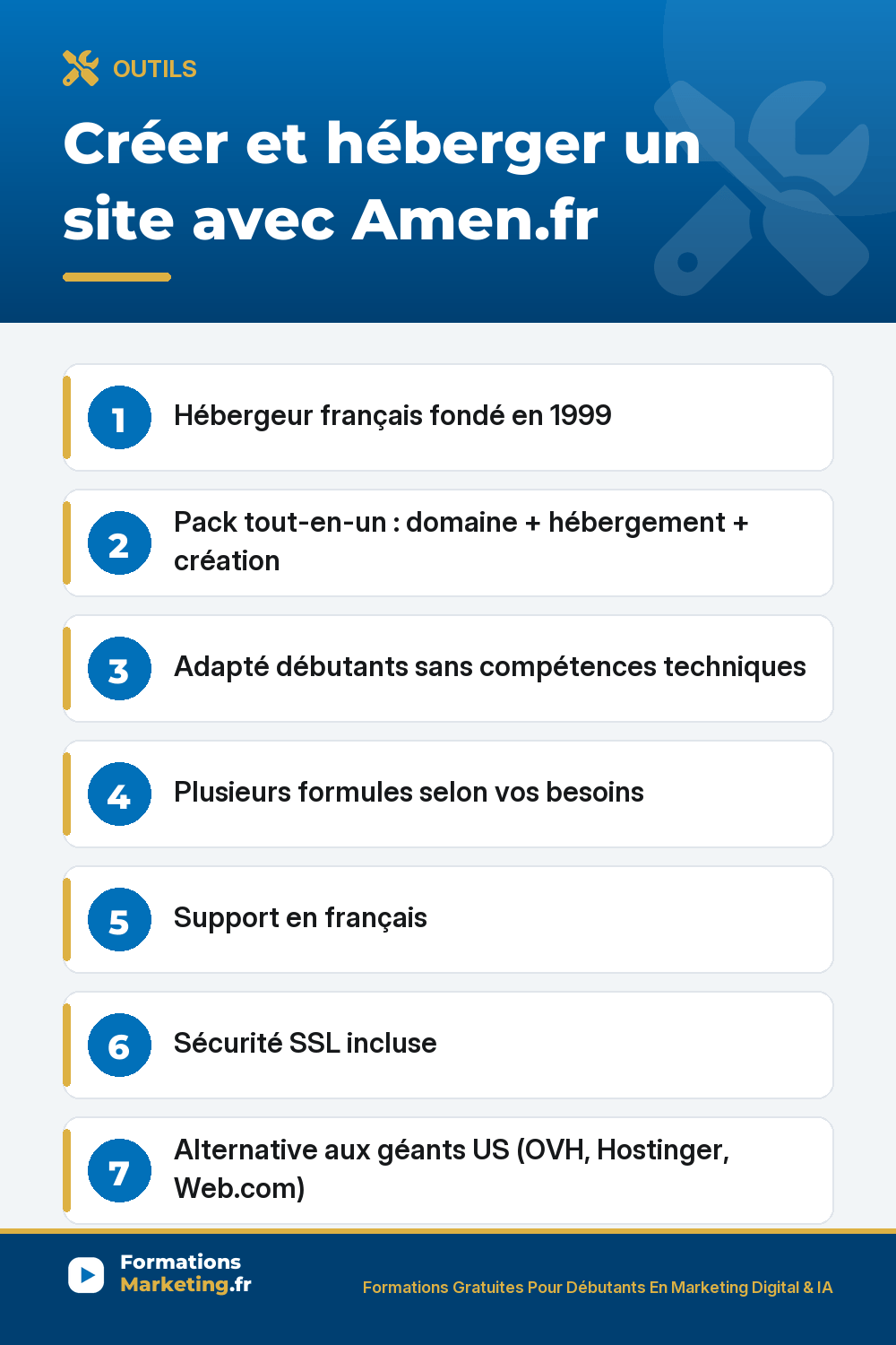 Créer et héberger un site avec Amen.fr hébergeur français fondé en 1999 packs tout-en-un domaine hébergement sécurisé outils création boîtes email SSL adapté débutants sans compétences techniques support français RGPD alternative OVH Hostinger Web.com