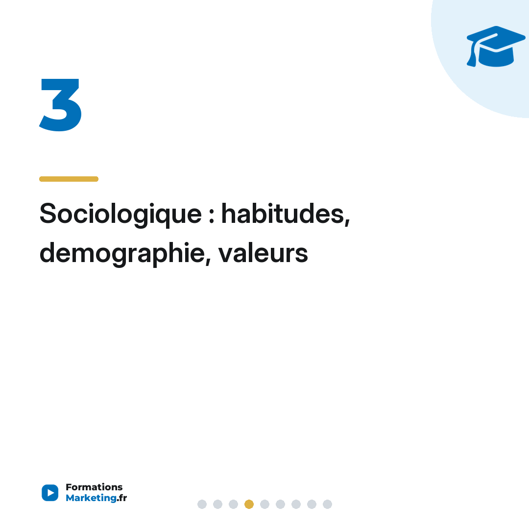 Sociologique : habitudes, demographie, valeurs