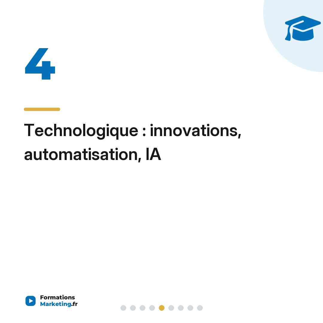 Technologique : innovations, automatisation, IA
