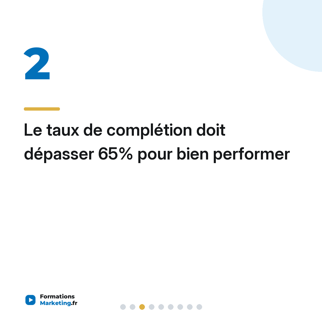 Le taux de complétion doit dépasser 65% pour bien performer