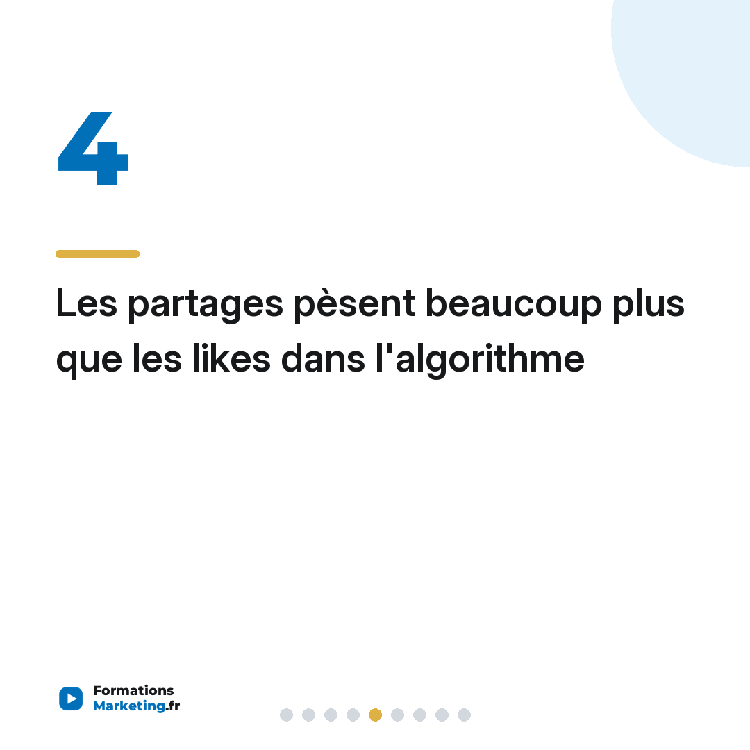 Les partages pèsent beaucoup plus que les likes dans l'algorithme