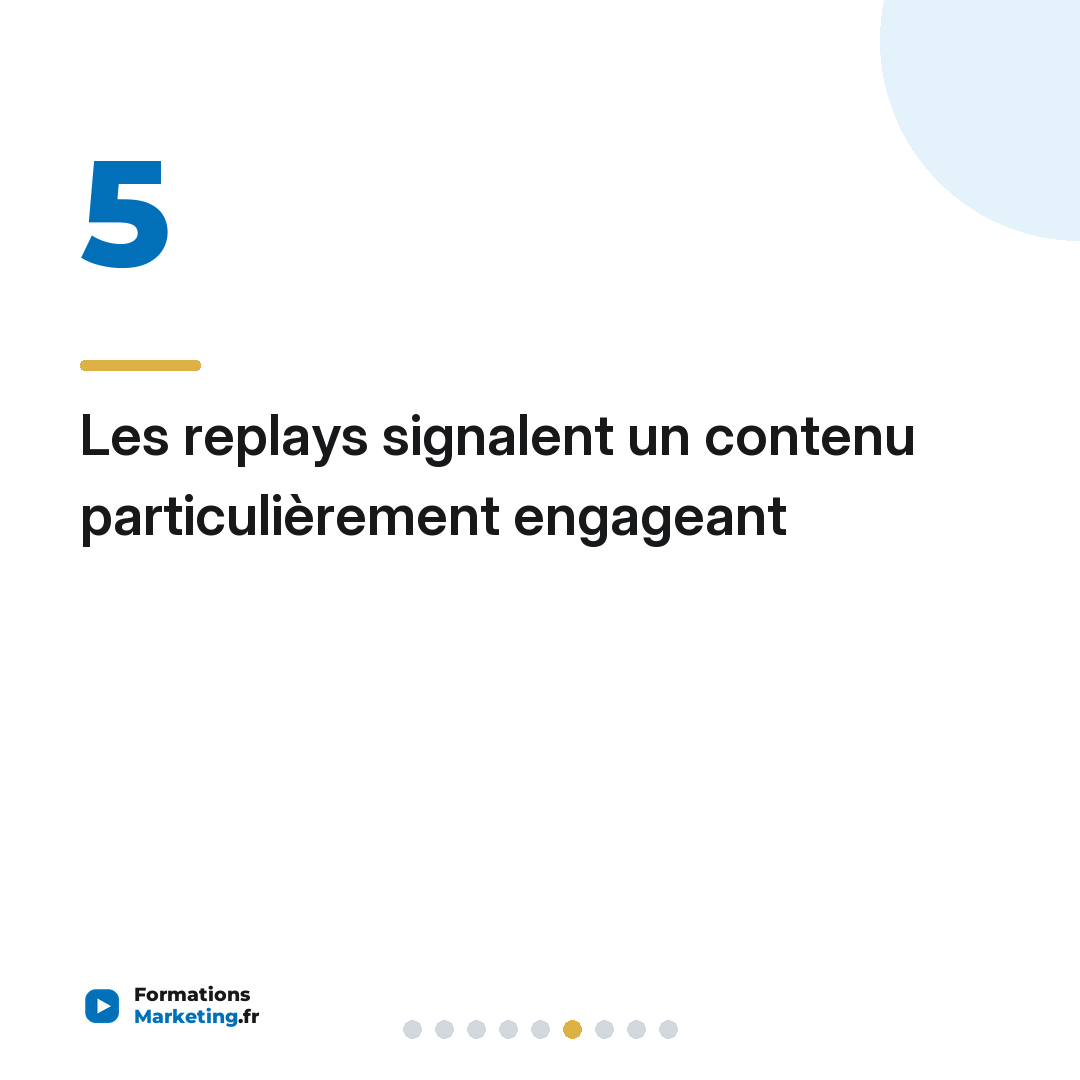 Les replays signalent un contenu particulièrement engageant