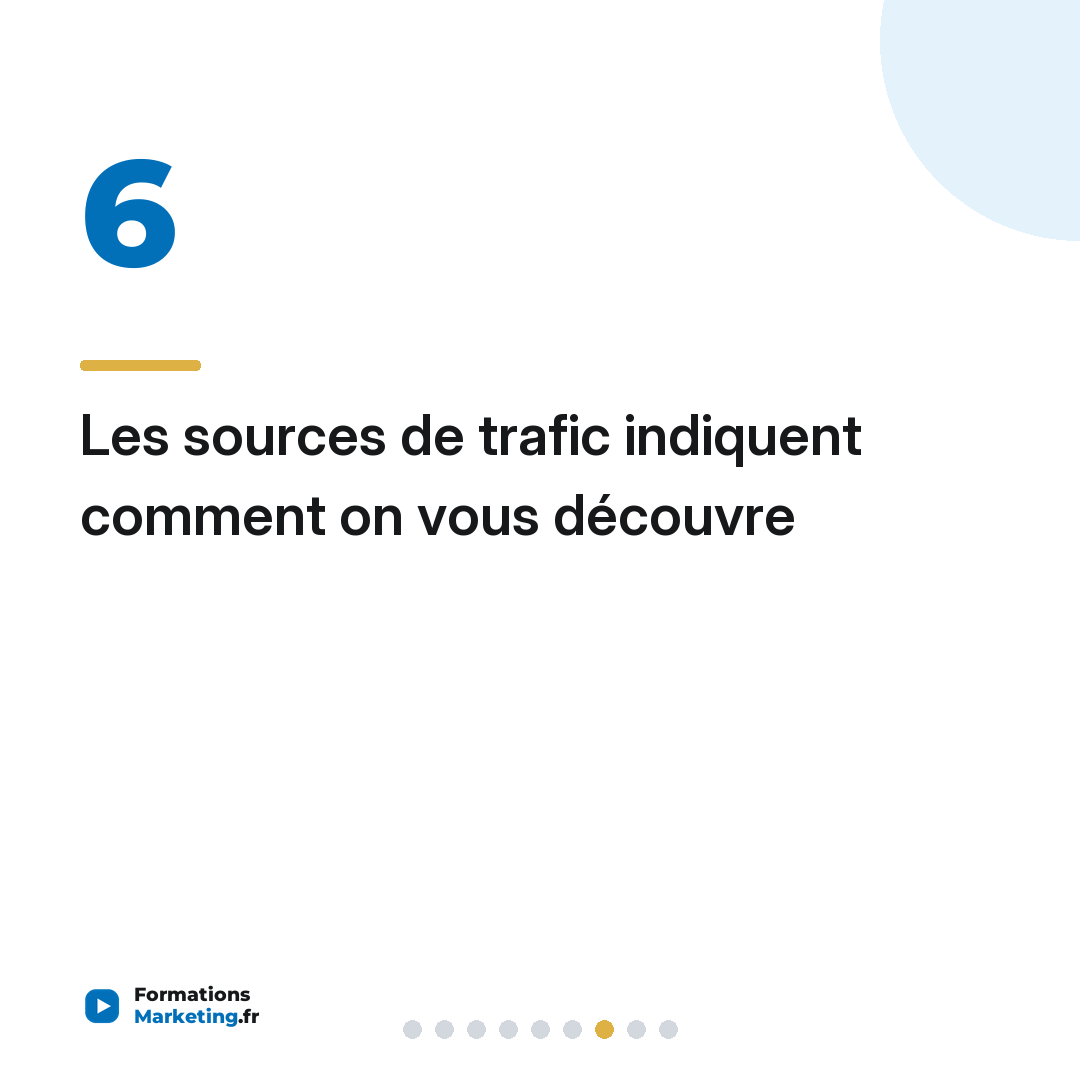 Les sources de trafic indiquent comment on vous découvre