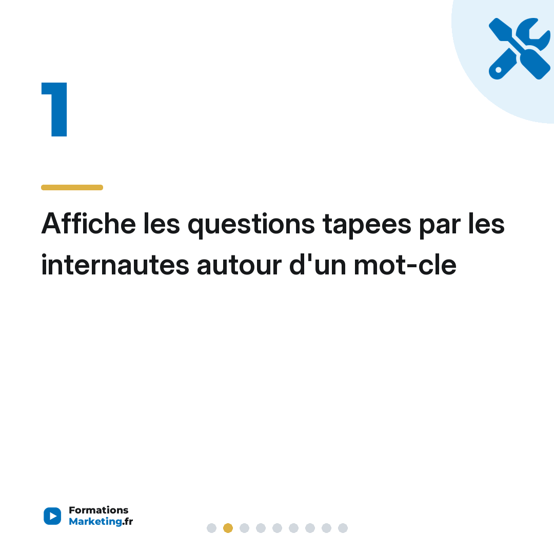 Affiche les questions tapees par les internautes autour d'un mot-cle
