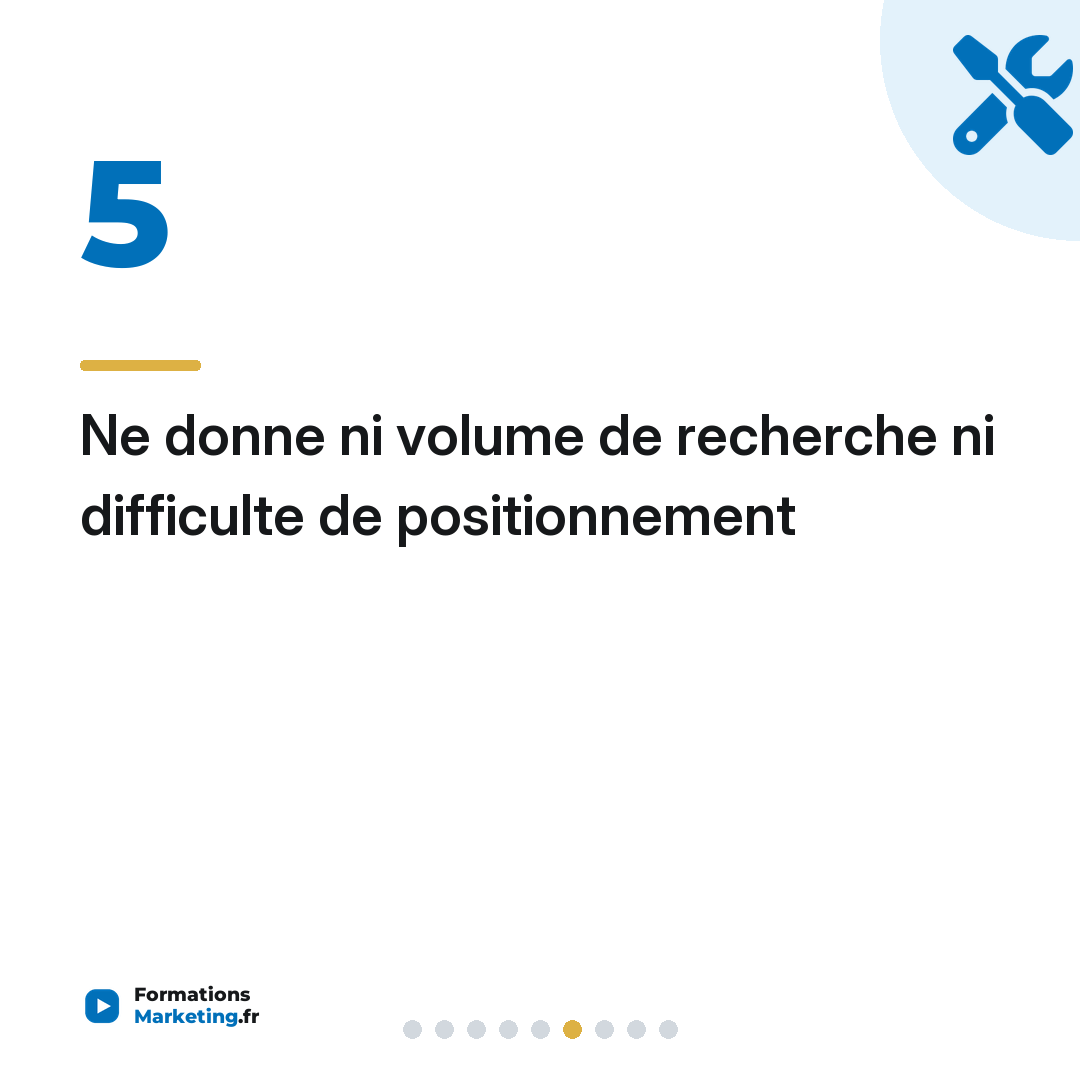 Ne donne ni volume de recherche ni difficulte de positionnement