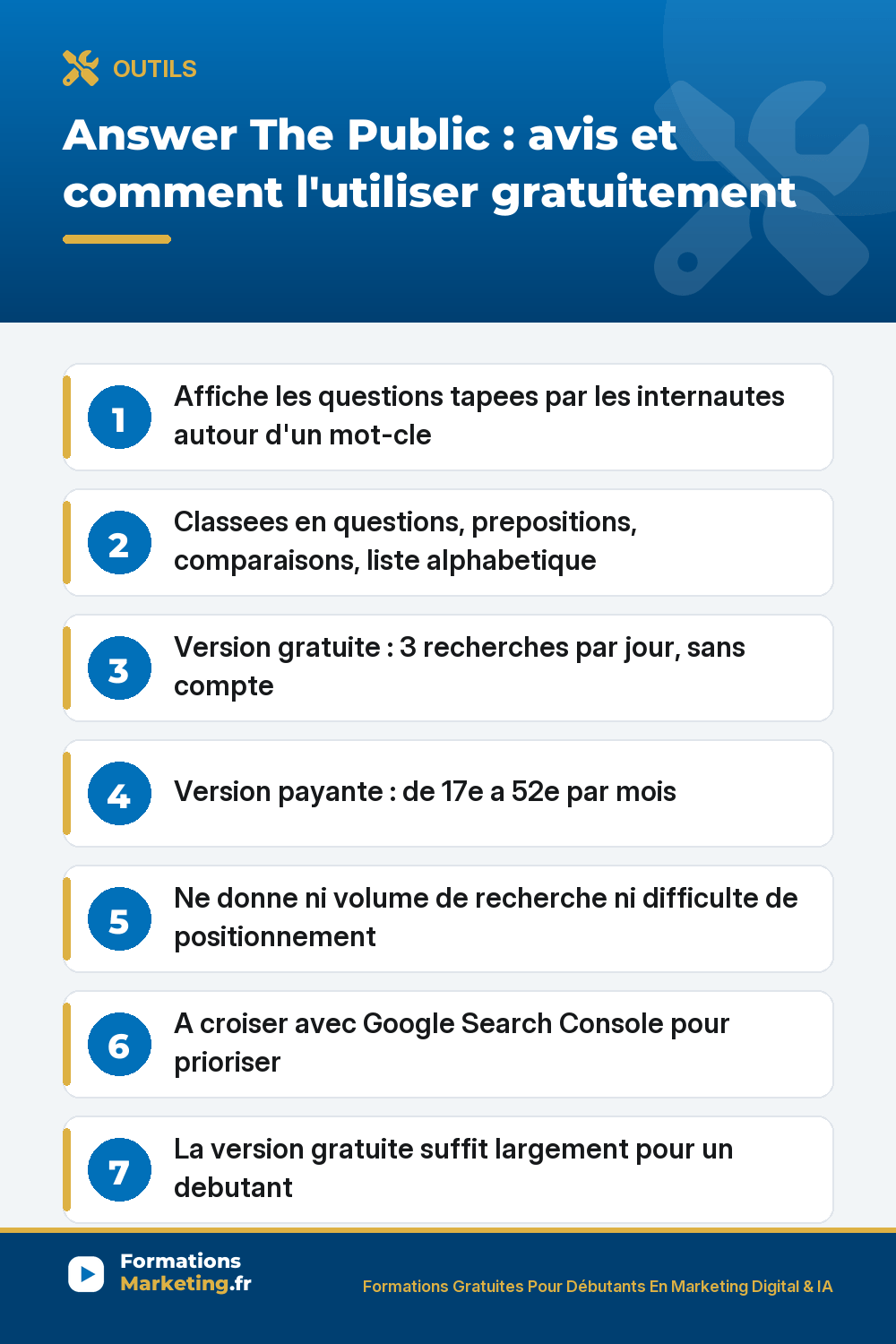 answer the public avis pinterest Answer The Public avis : questions internautes, gratuit 3 recherches par jour, limites, Google Search Console