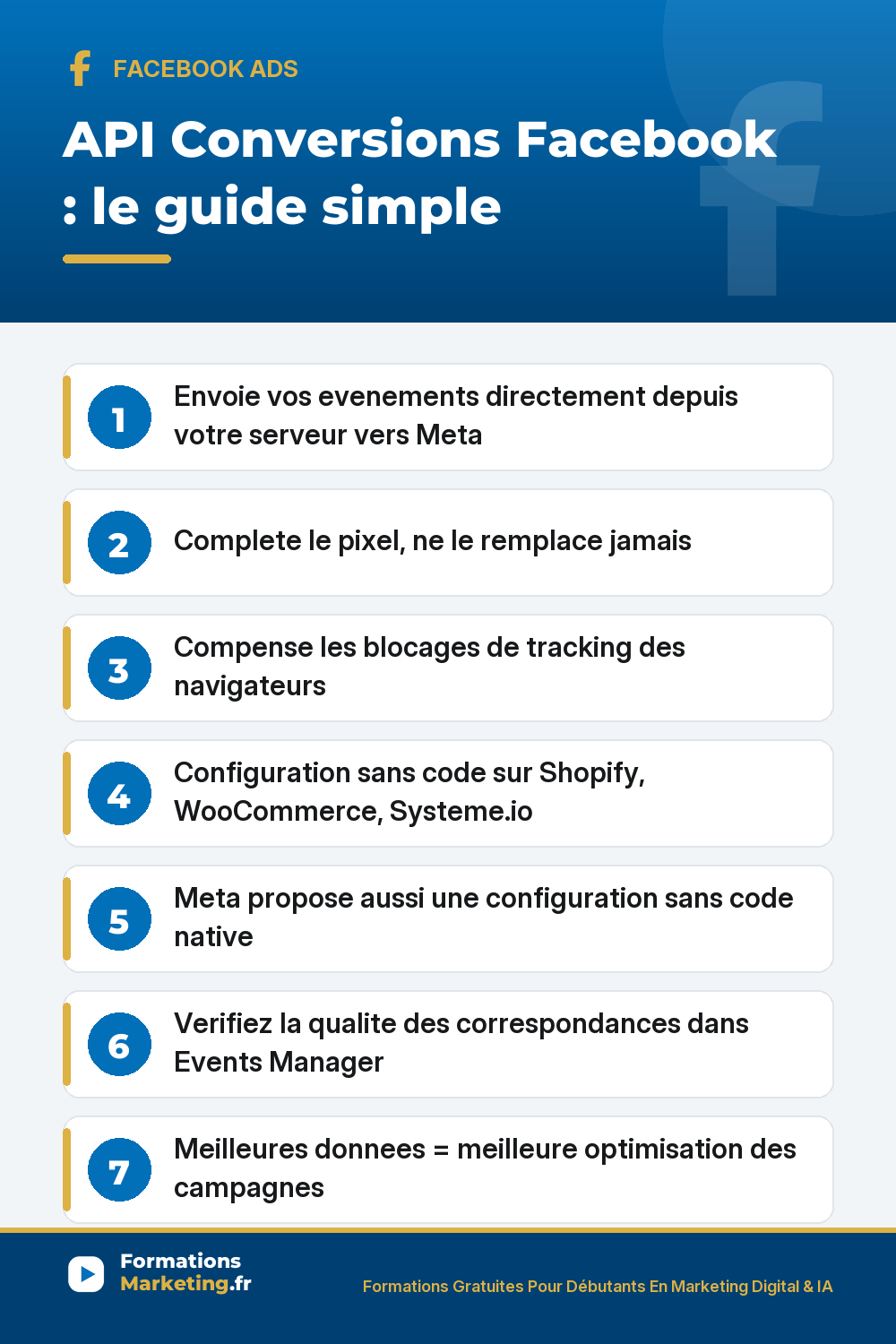api conversions facebook pinterest API Conversions Facebook : envoi serveur, complement du pixel, configuration sans code Shopify WooCommerce Systeme.io