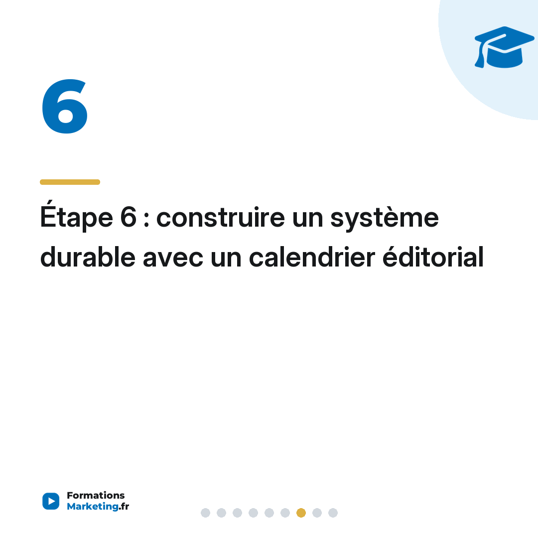 Étape 6 : construire un système durable avec un calendrier éditorial