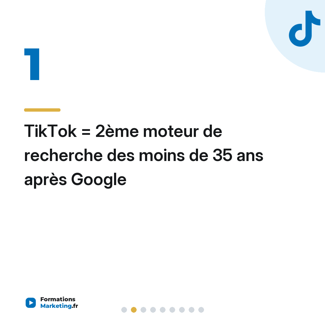 TikTok = 2ème moteur de recherche des moins de 35 ans après Google