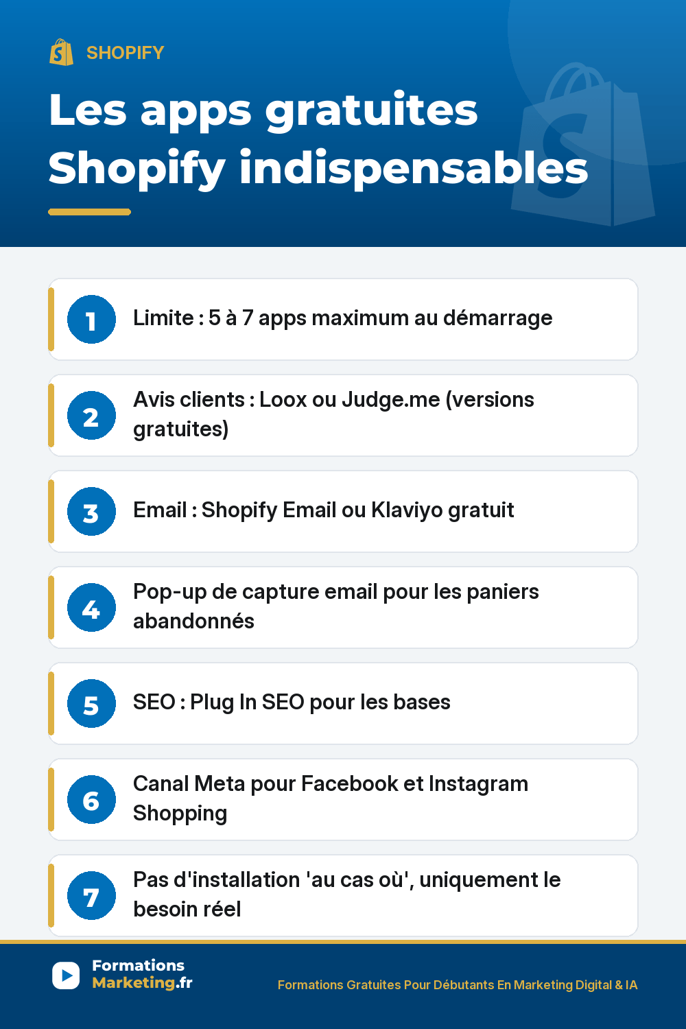 Apps gratuites Shopify indispensables : Loox ou Judge.me avis clients, Shopify Email ou Klaviyo gratuit, pop-up capture email, Plug In SEO basique, canal Meta Facebook Instagram, règle 5 à 7 apps max démarrage