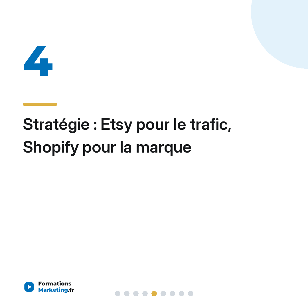 Stratégie : Etsy pour le trafic, Shopify pour la marque