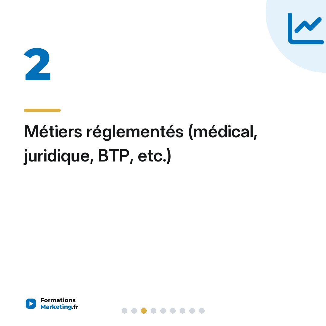 Métiers réglementés (médical, juridique, BTP, etc.)