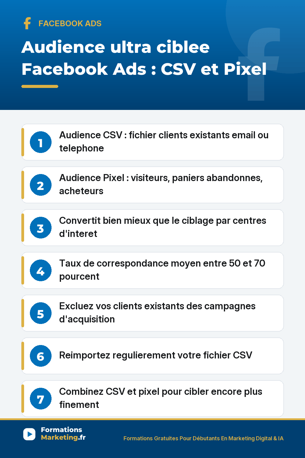 audience ultra ciblee pinterest Audience ultra ciblee Facebook Ads : fichier CSV clients, pixel visiteurs et acheteurs, panier abandonne, exclusion