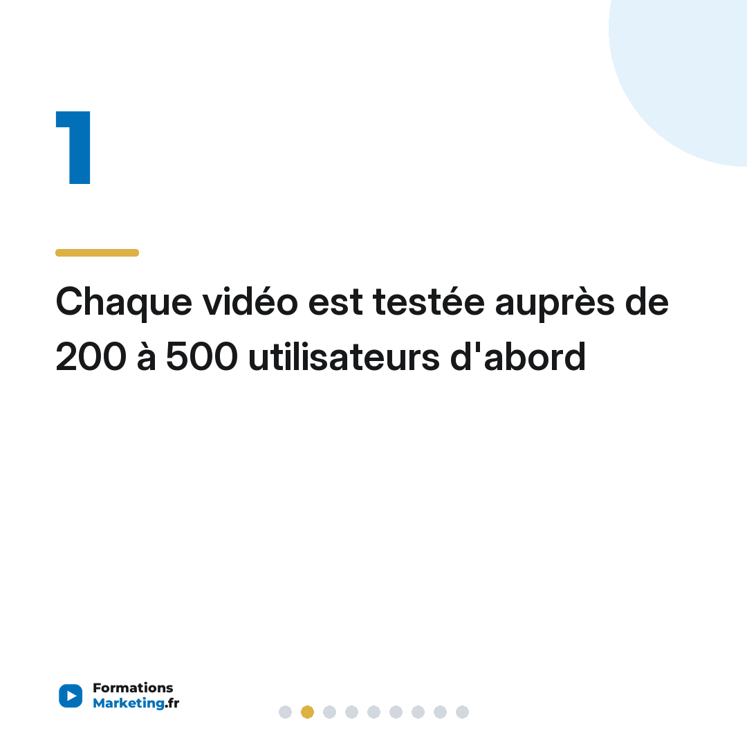 Chaque vidéo est testée auprès de 200 à 500 utilisateurs d'abord
