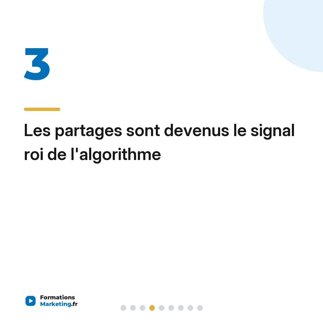 Les partages sont devenus le signal roi de l'algorithme
