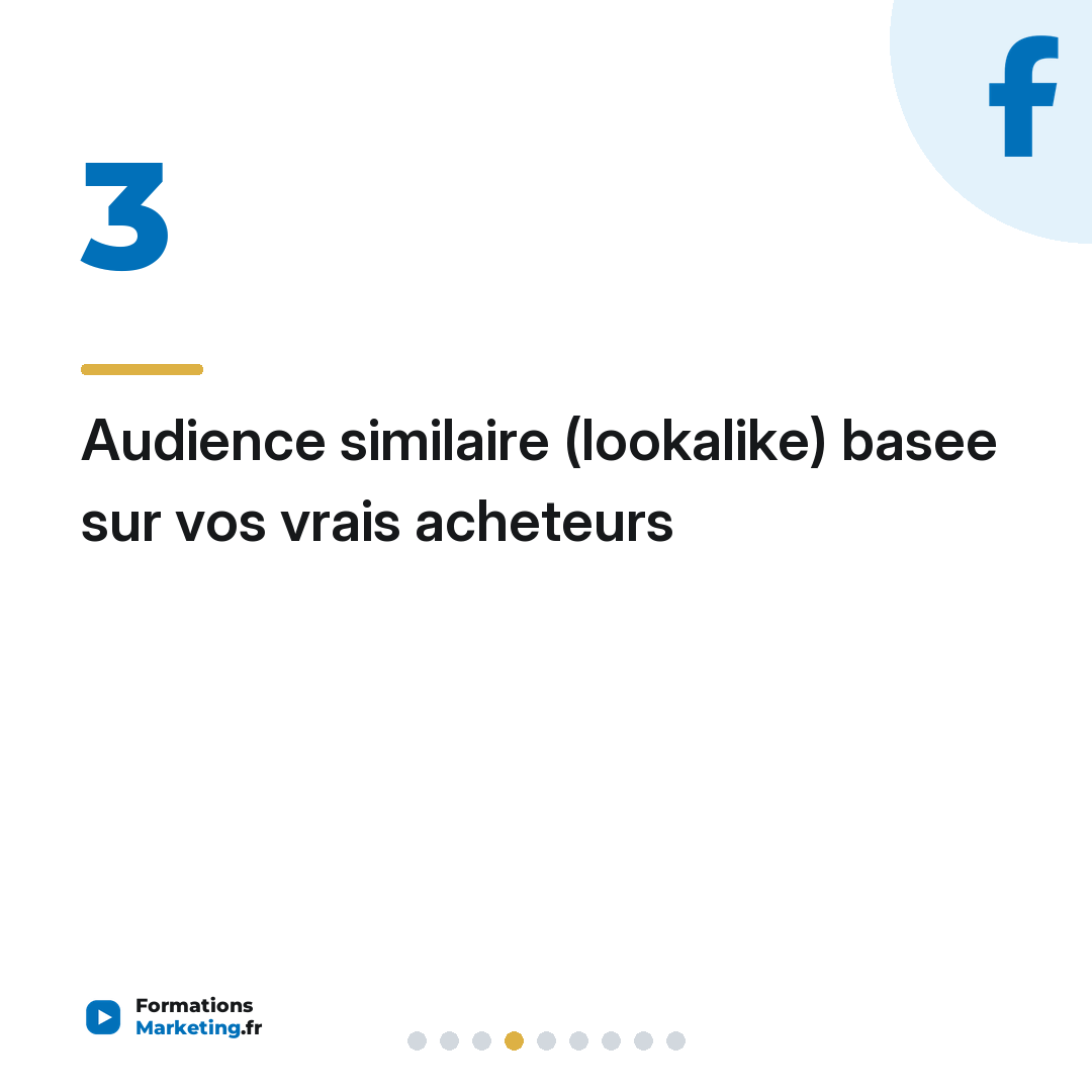 Audience similaire (lookalike) basee sur vos vrais acheteurs