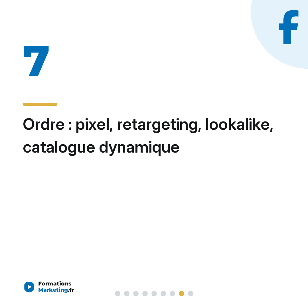 Ordre : pixel, retargeting, lookalike, catalogue dynamique