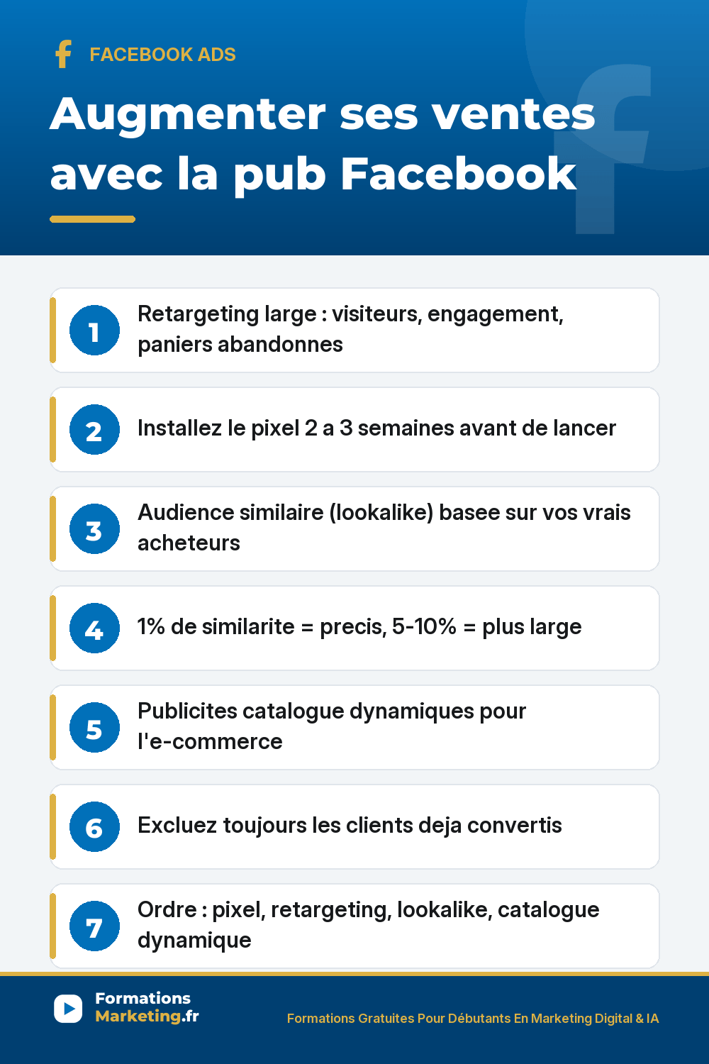 Augmenter ses ventes avec la publicite Facebook : retargeting, audiences similaires, catalogue dynamique