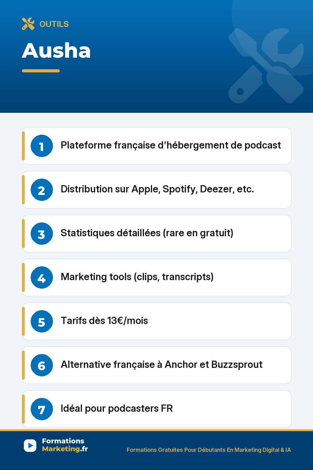 ausha pinterest Ausha : Plateforme française d'hébergement de podcast Distribution sur Apple, Spotify, Deezer, etc. Statistiques détaillées (rare en gratuit) Marketing tools (clips, transcripts) Tarifs dès 13€/mois Alternative française à Anchor et Buzzsprout Idéal pour podcasters FR
