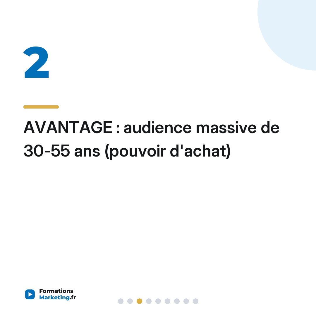 AVANTAGE : audience massive de 30-55 ans (pouvoir d'achat)